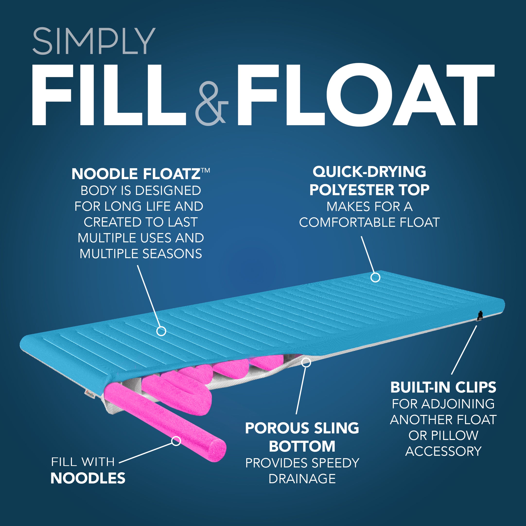 Noodle Floatz Double - True Turquoise – Vivere USA