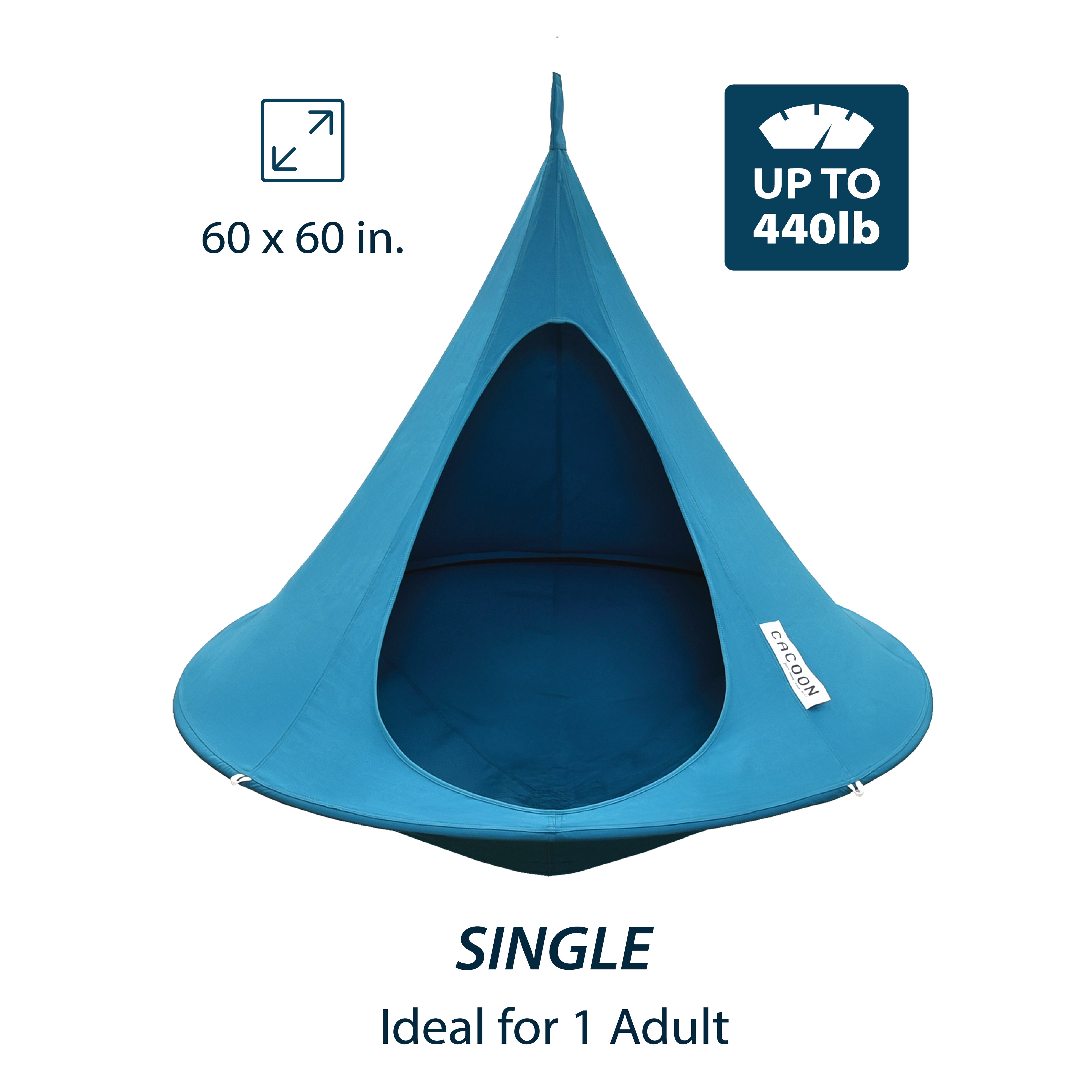 single_cac_info_4x_ff6247a1-11db-4106-bf30-b507607fd082.png